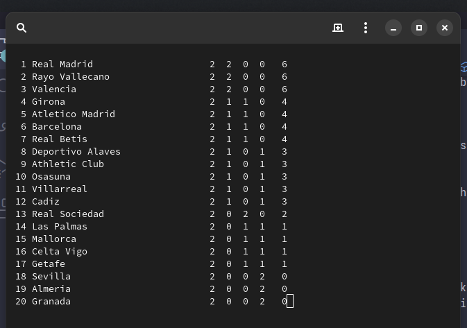 LaLiga table after matchday 2 in a blank terminal window